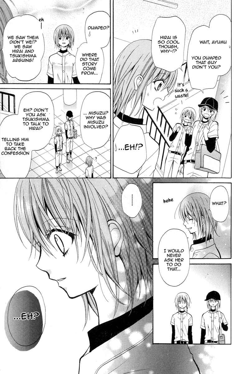 Page 27 Chapter 2 Blue Friend
