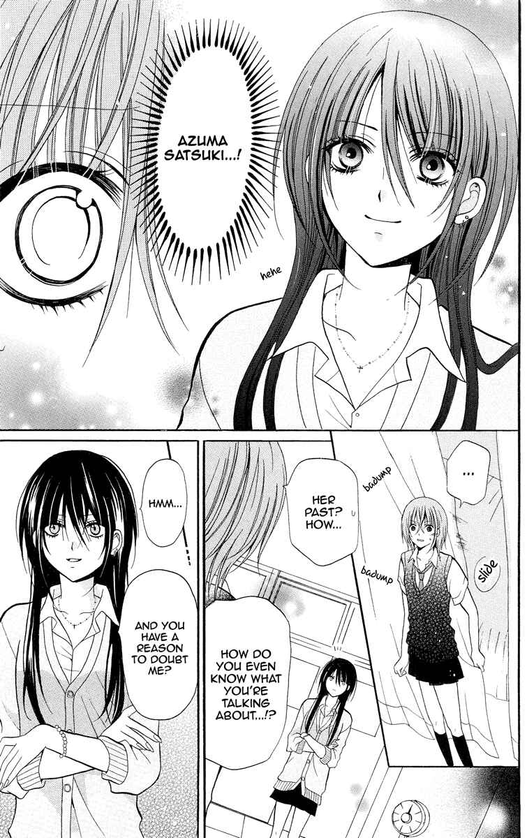 Page 13 Chapter 6 Blue Friend
