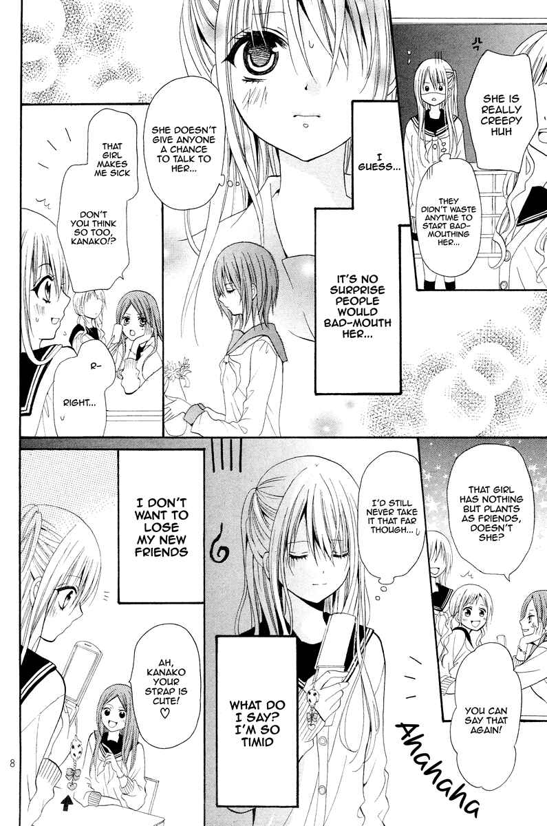 Page 8 Chapter 9 Blue Friend