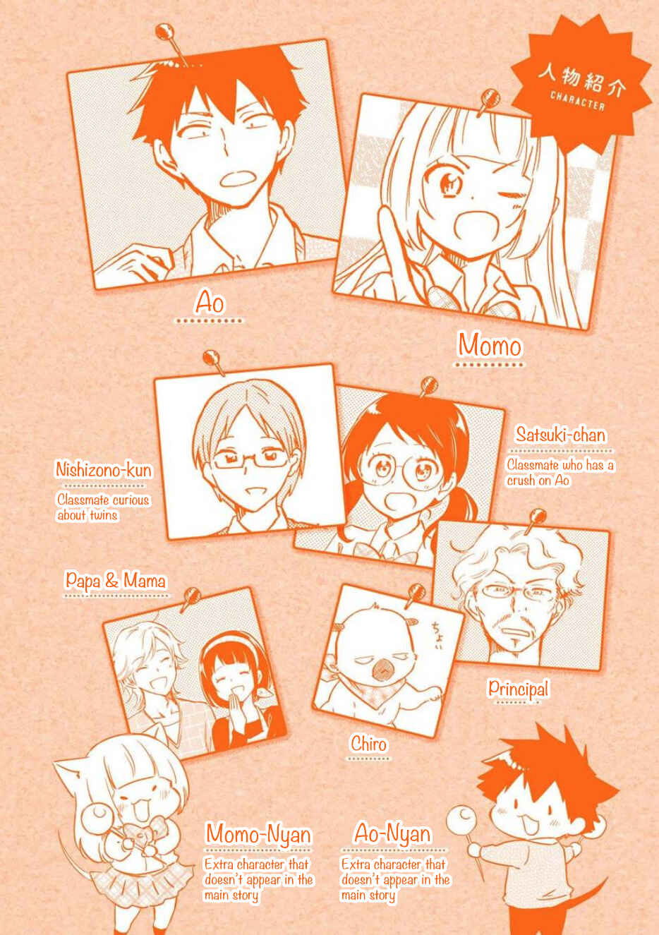 Page 4 Chapter 20 Futago Complex