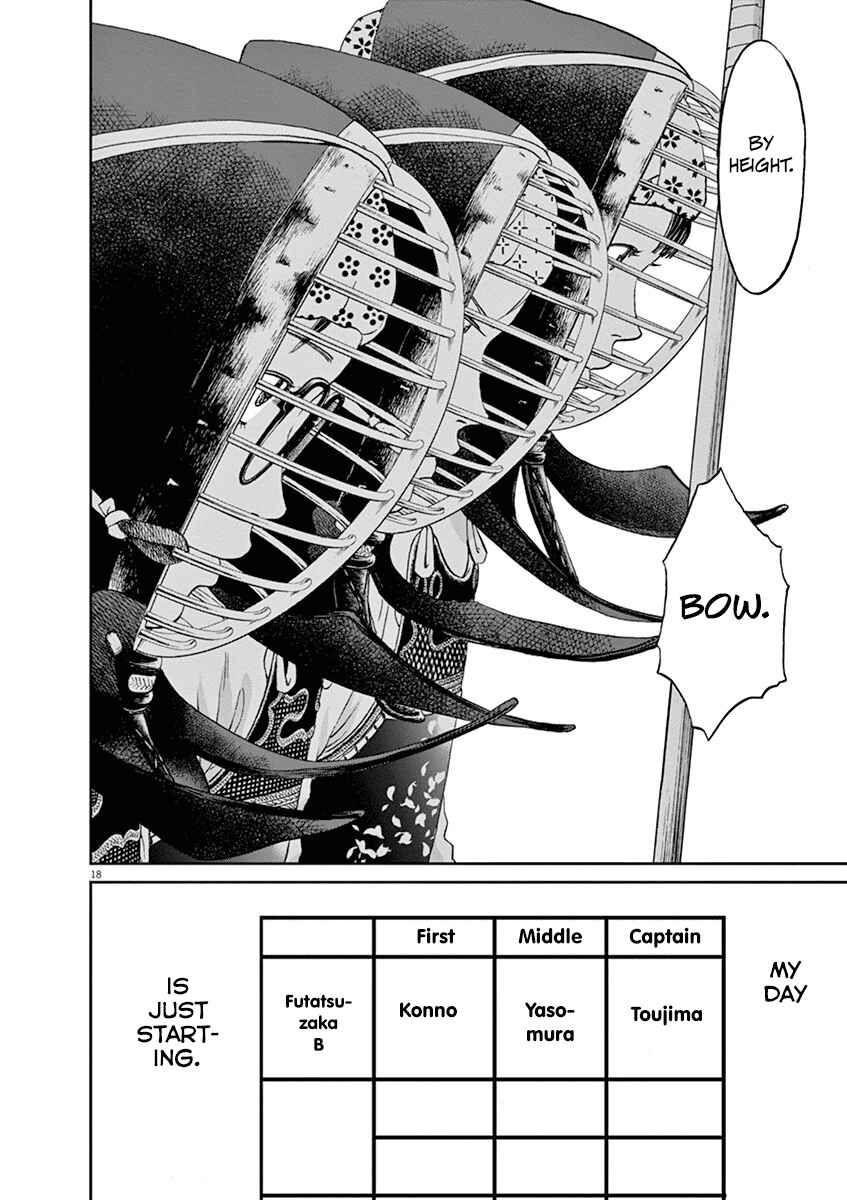 Page 18 Chapter 57 Asahinagu