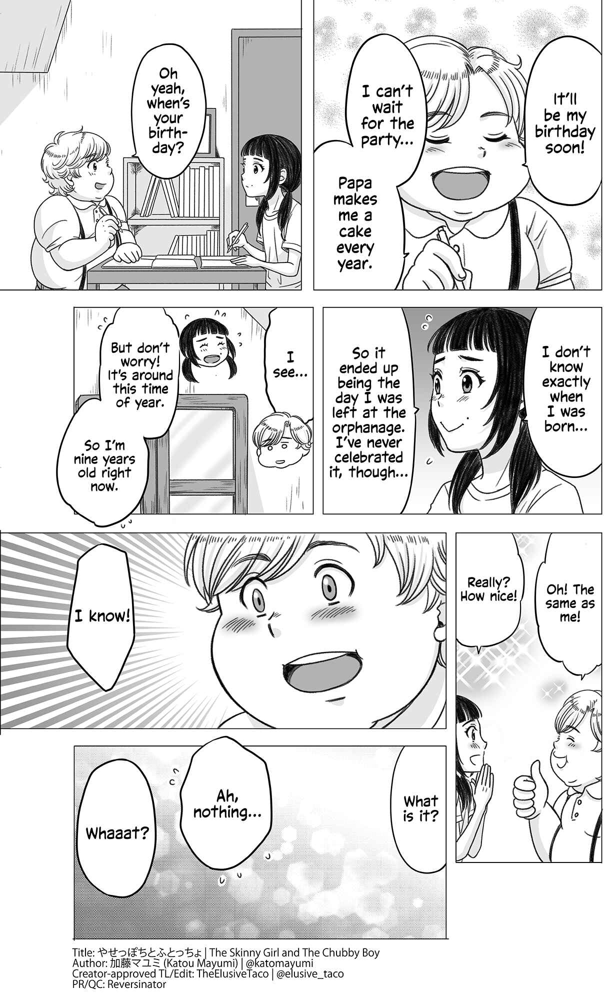 Page 1 Chapter 16 Yaseppochi to Futoccyo (Pre-Serialization)