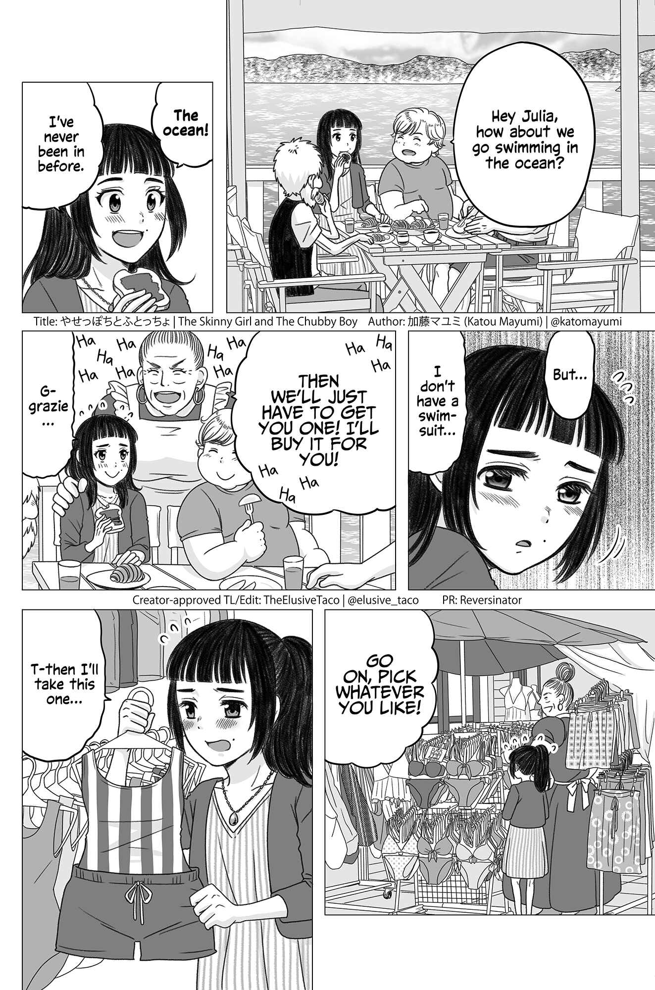Page 1 Chapter 20 Yaseppochi to Futoccyo (Pre-Serialization)
