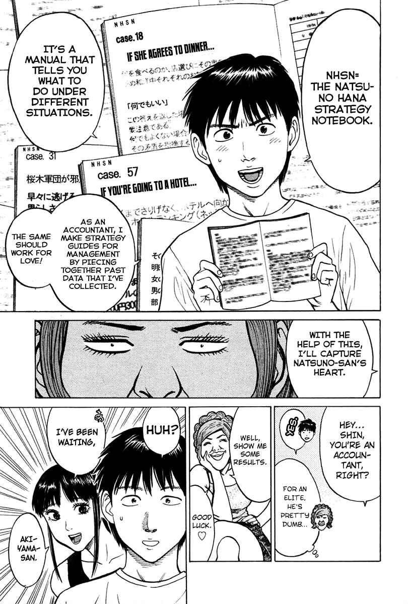 Page 7 Chapter 6 Kick no Onee-san