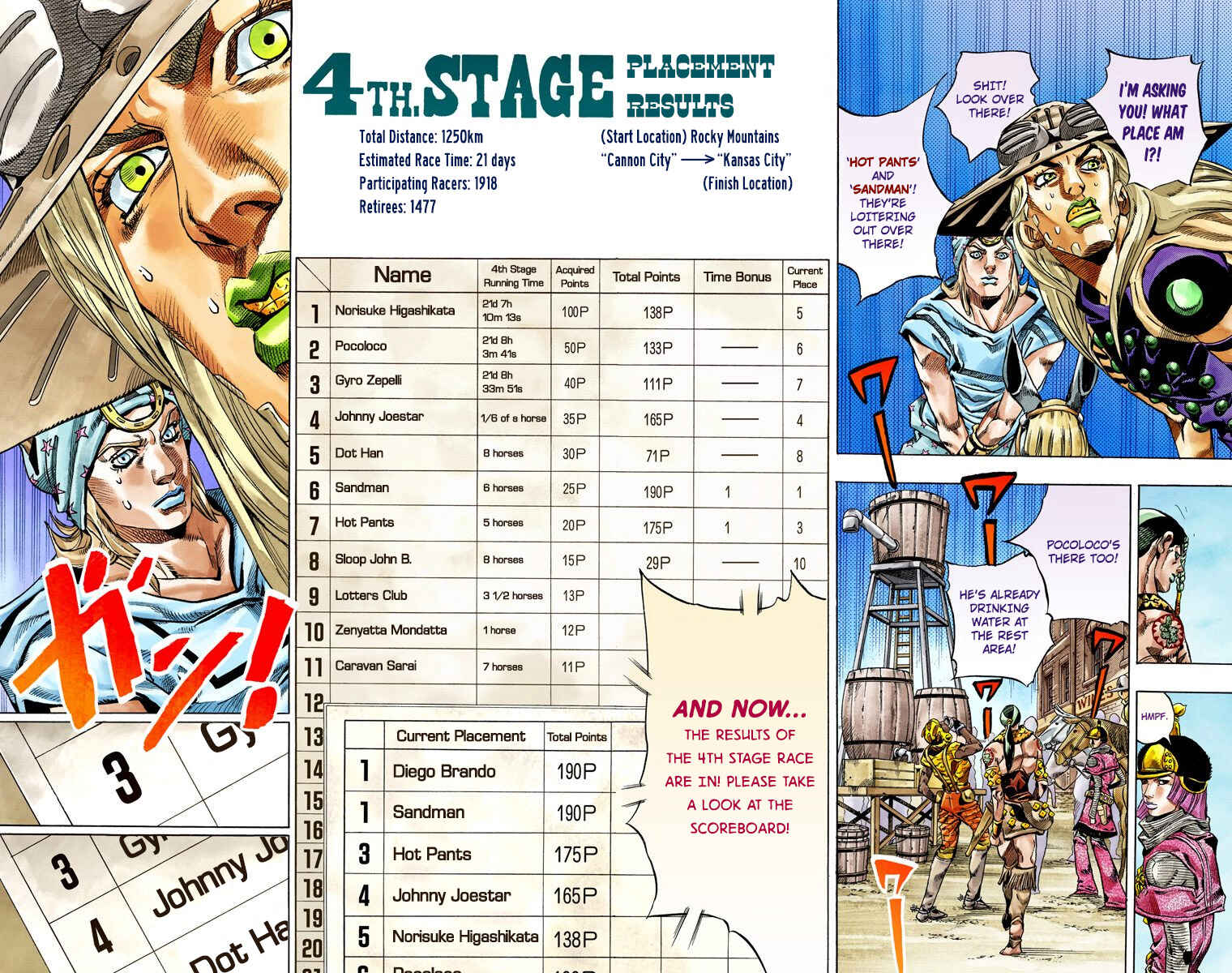Page 8 Chapter 40 JoJos Bizarre Adventure, Part 7: Steel Ball Run (Official Colored)