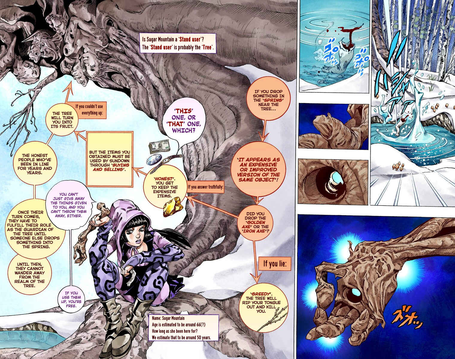Page 12 Chapter 46 JoJos Bizarre Adventure, Part 7: Steel Ball Run (Official Colored)