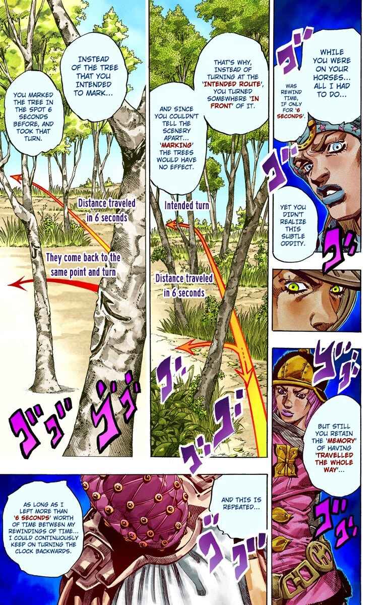 Page 30 Chapter 34 JoJos Bizarre Adventure, Part 7: Steel Ball Run (Official Colored)