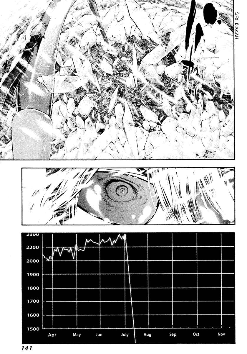 Page 18 Chapter 69 Kokou no Hito