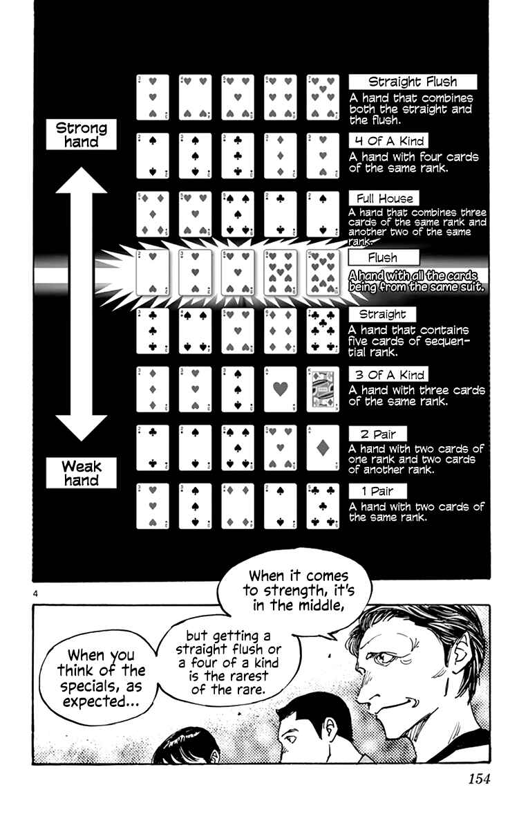 Page 5 Chapter 388 BE BLUES ~Ao ni Nare~