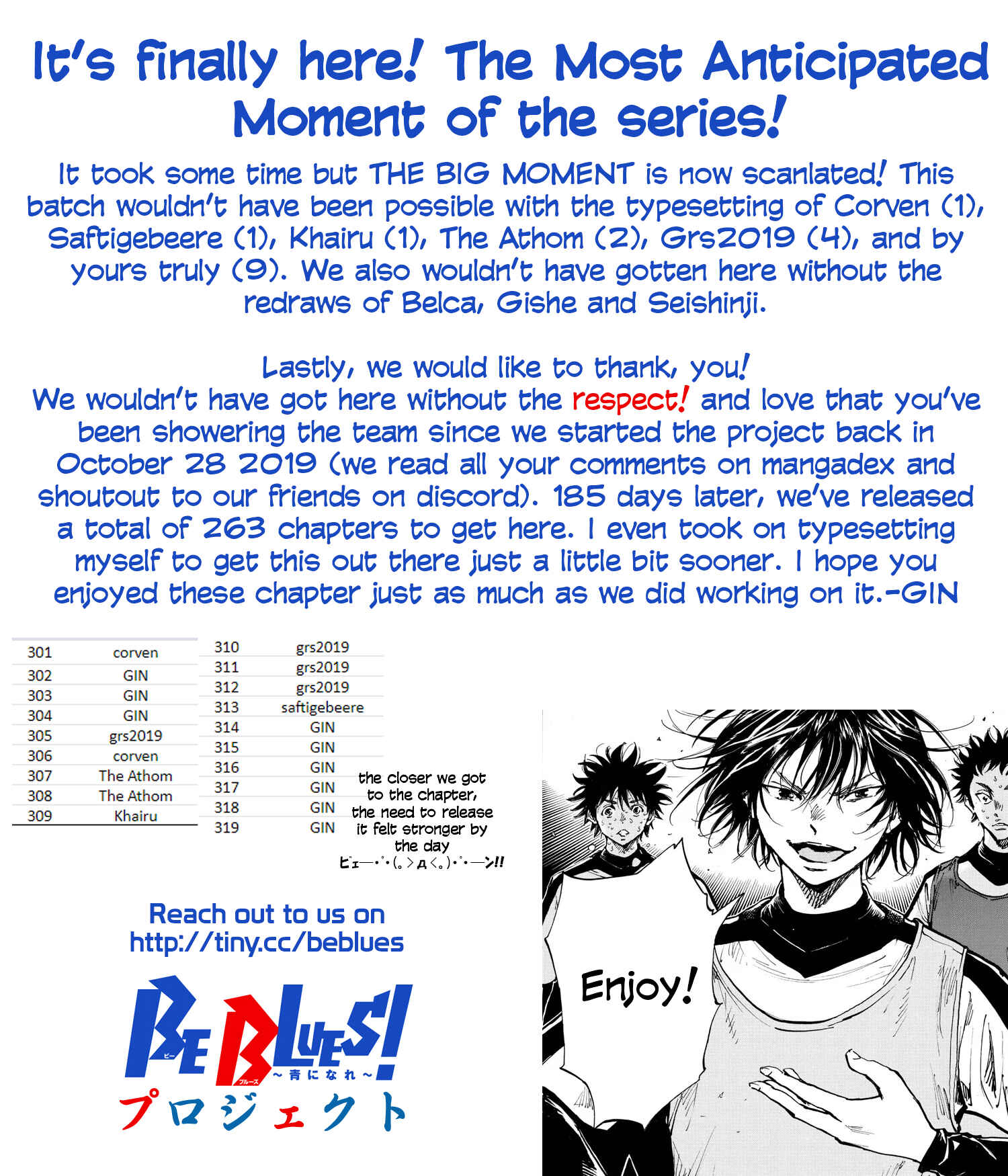 Page 20 Chapter 319 BE BLUES ~Ao ni Nare~