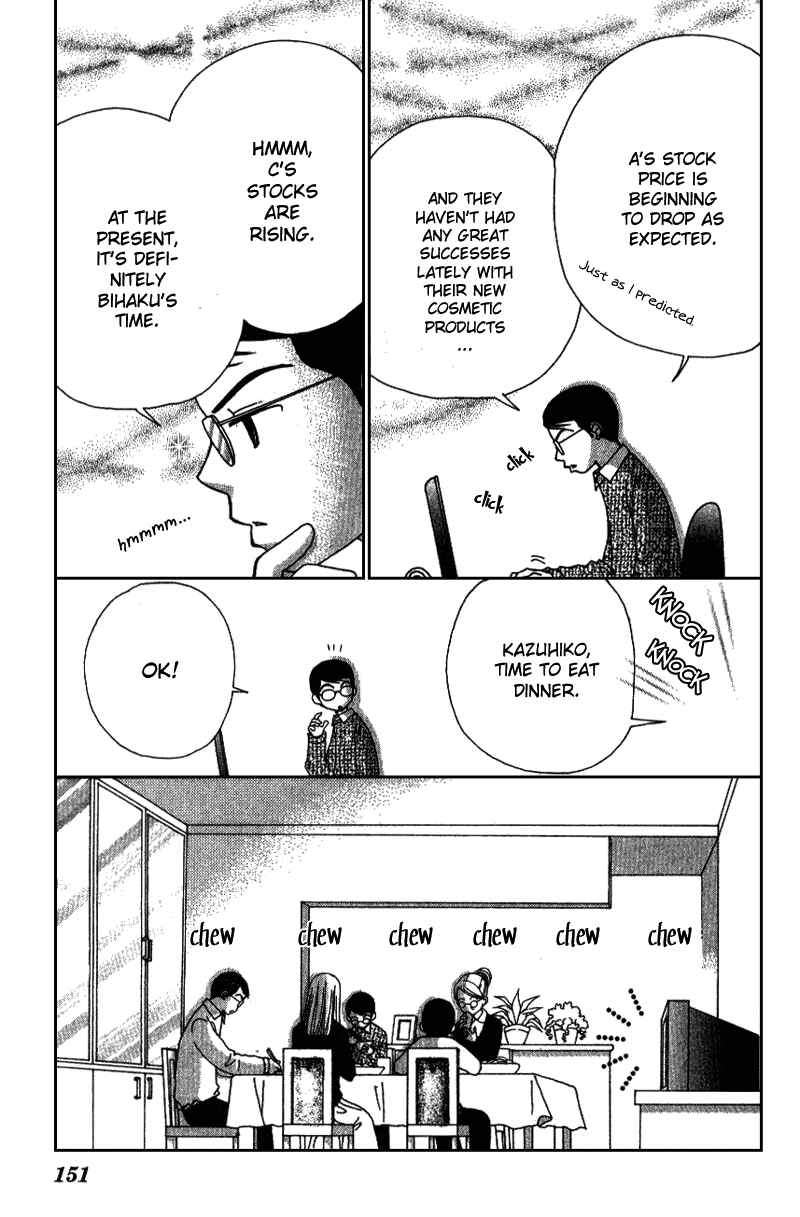 Page 20 Chapter 8 Beauty Pop
