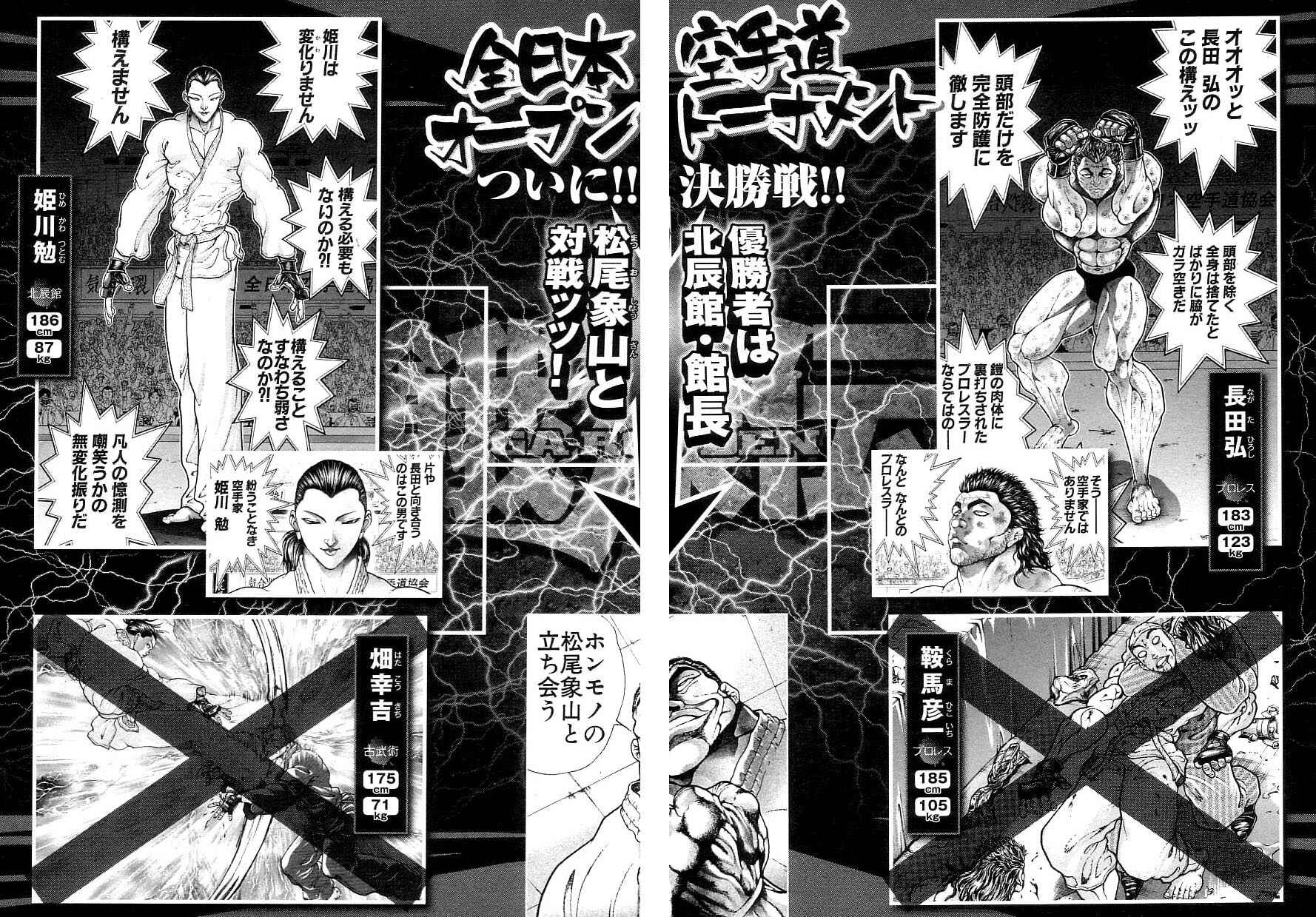 Page 4 Chapter 196 Garouden