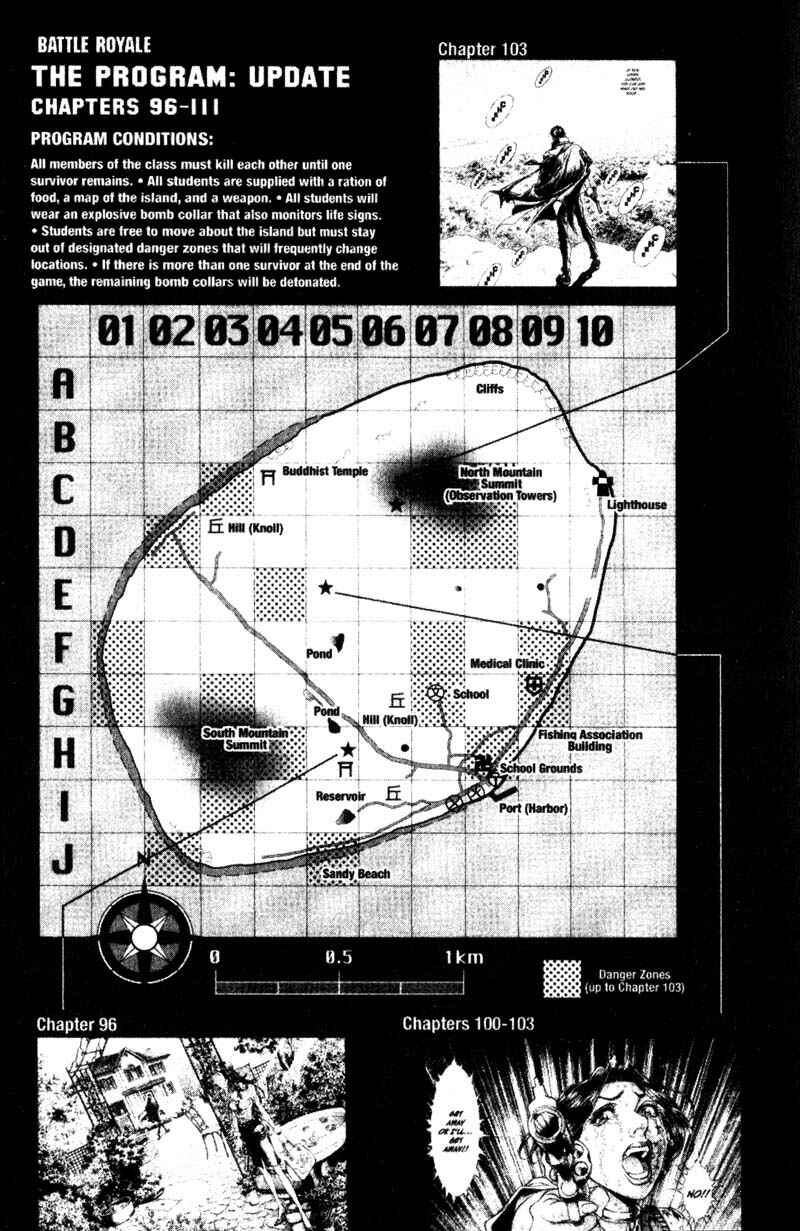 Page 7 Chapter 112 Battle Royale