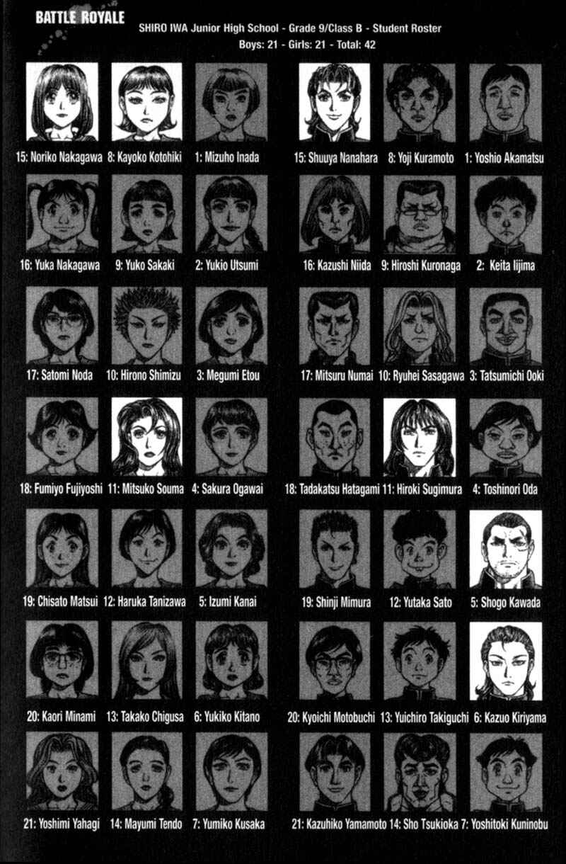 Page 22 Chapter 79 Battle Royale