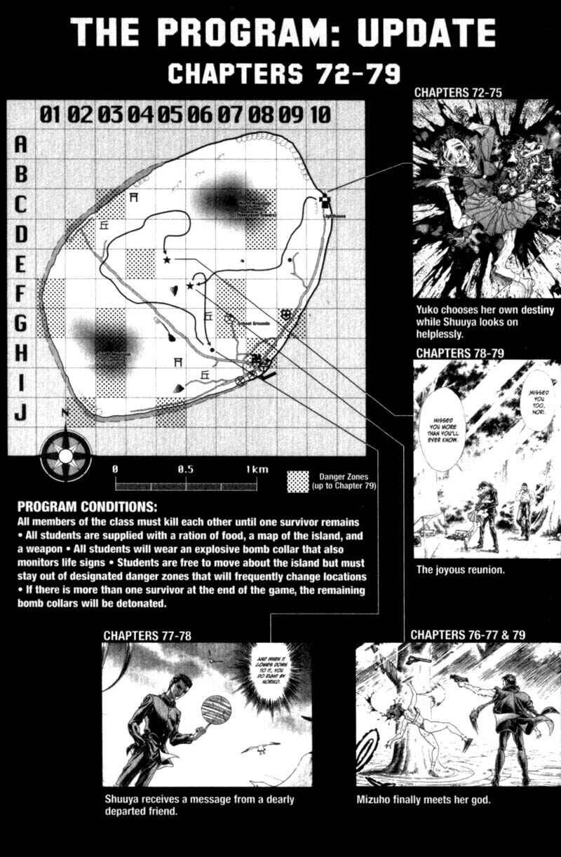 Page 23 Chapter 79 Battle Royale