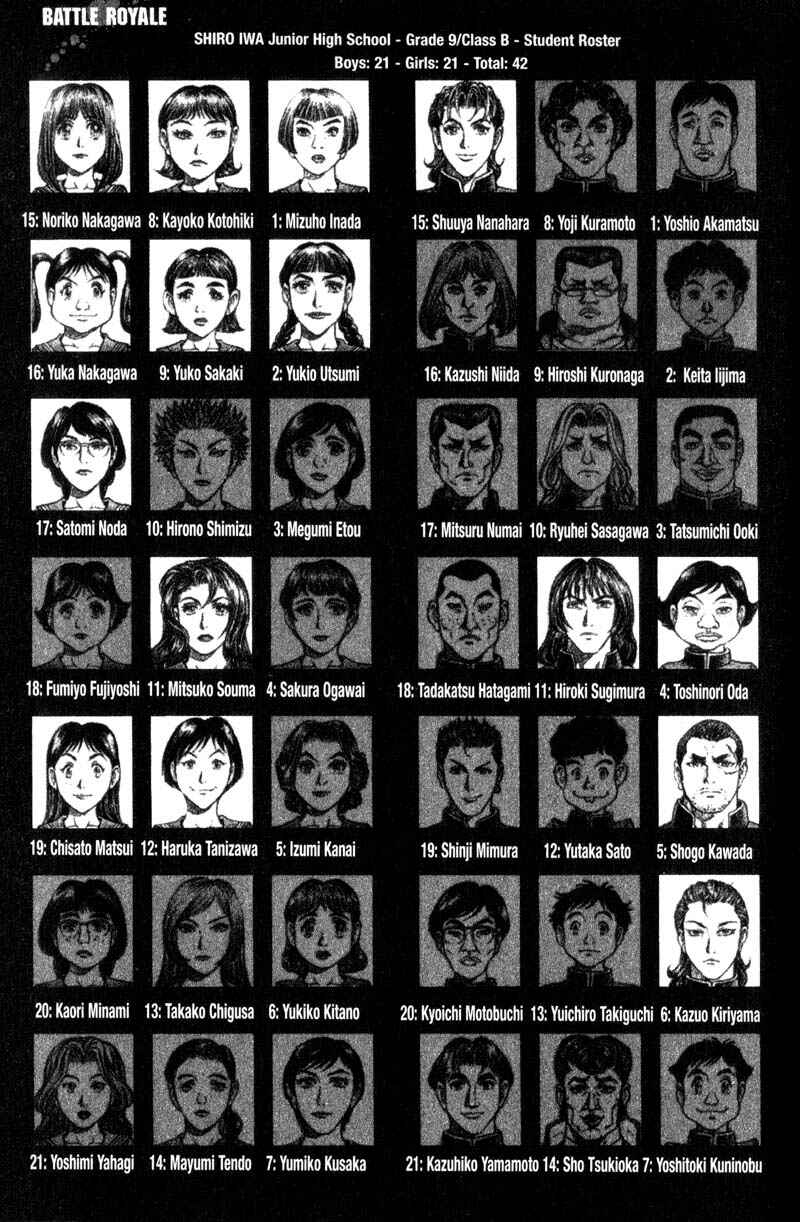 Page 23 Chapter 63 Battle Royale