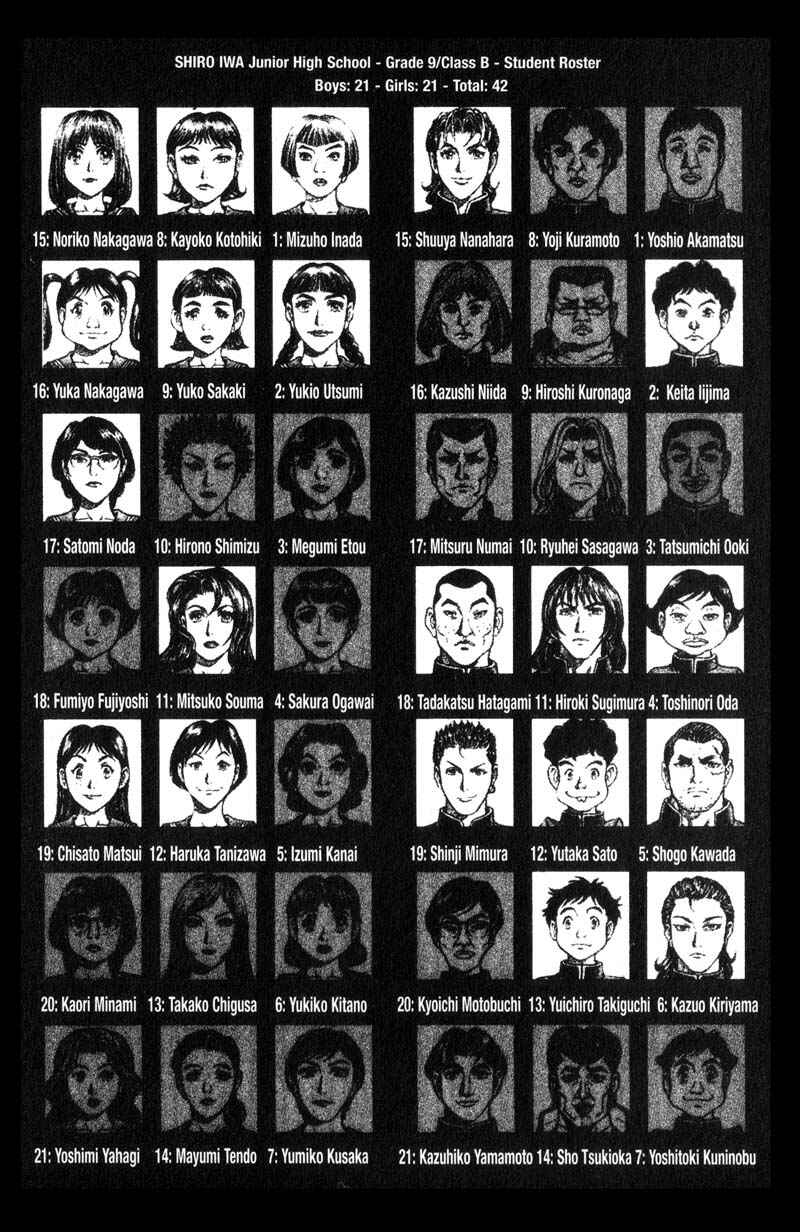 Page 4 Chapter 40 Battle Royale