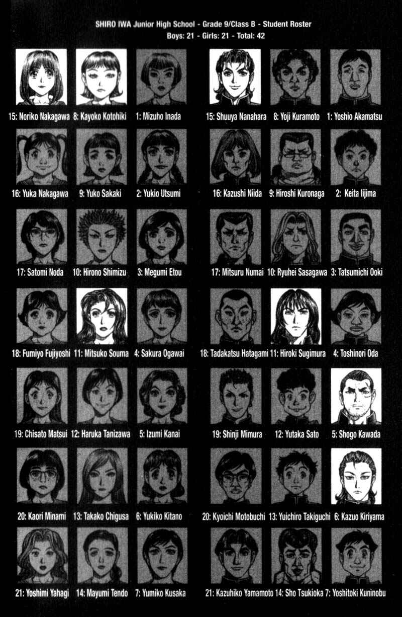 Page 4 Chapter 88 Battle Royale
