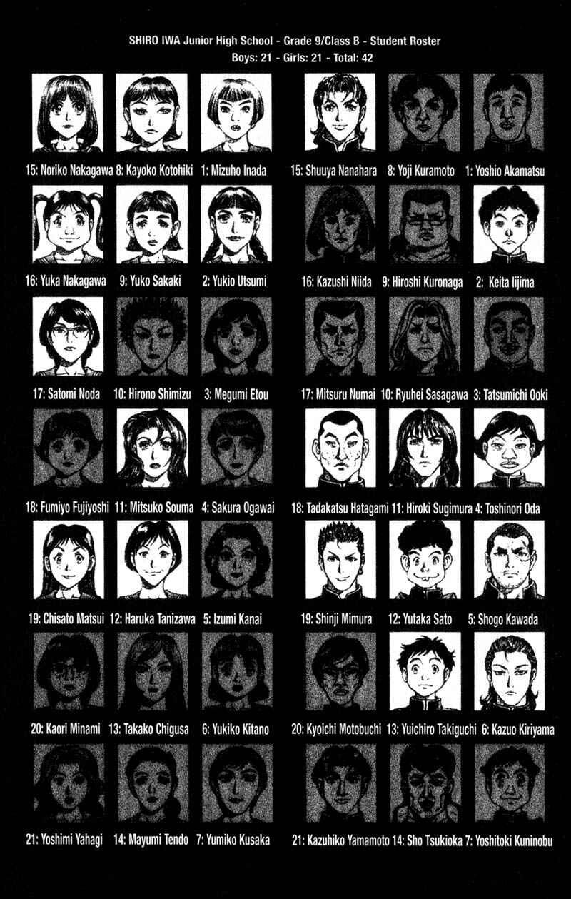 Page 25 Chapter 39.5 Battle Royale