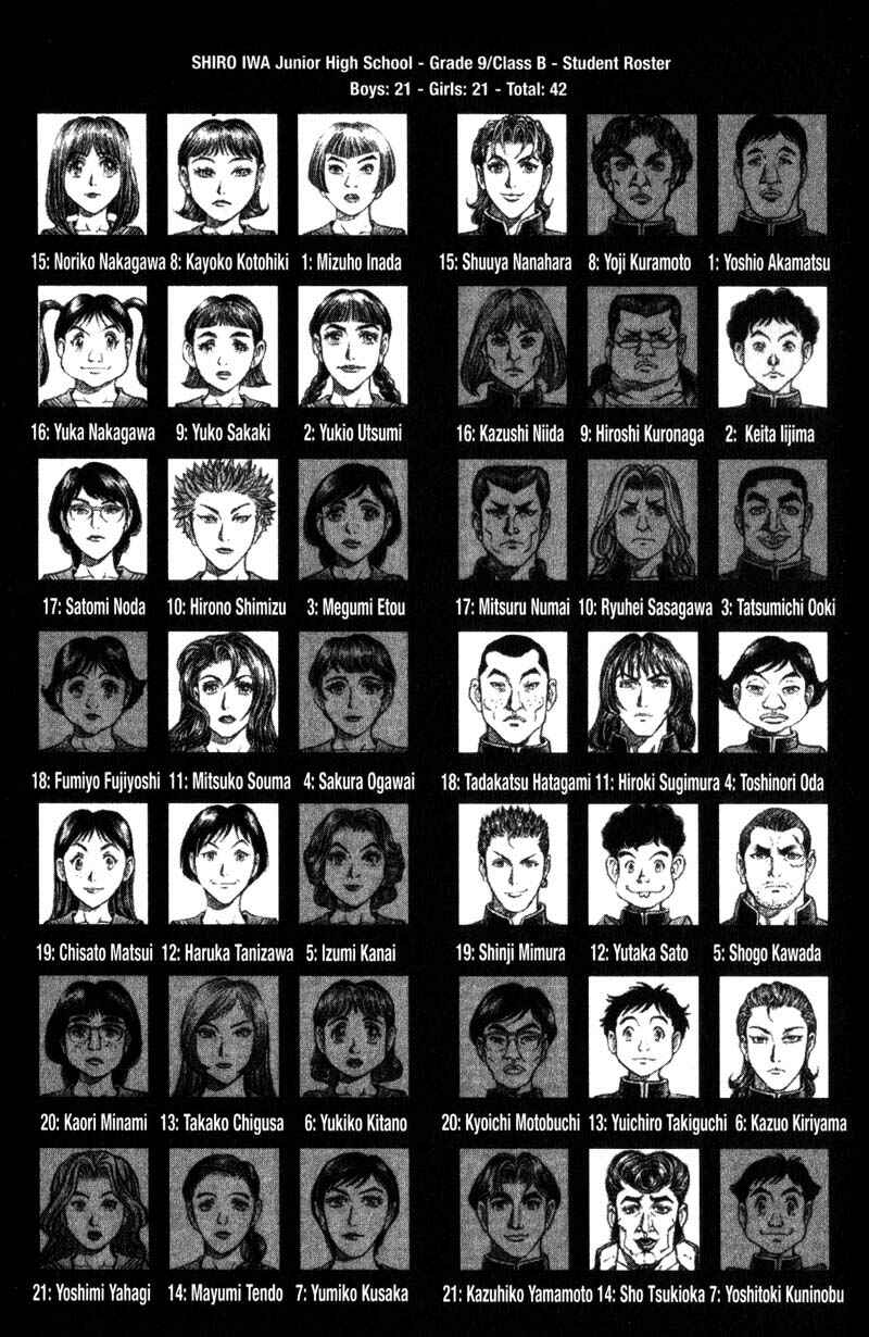 Page 22 Chapter 32 Battle Royale