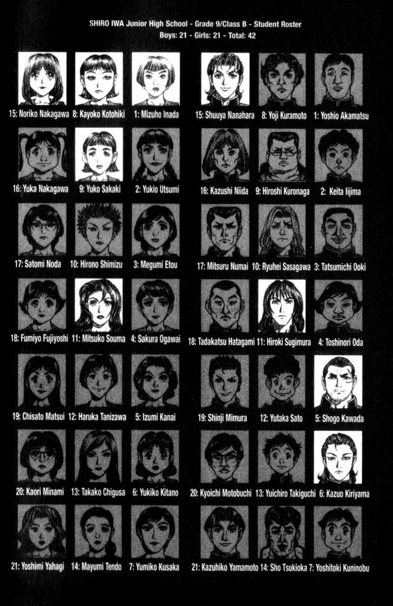 Page 4 Chapter 72 Battle Royale
