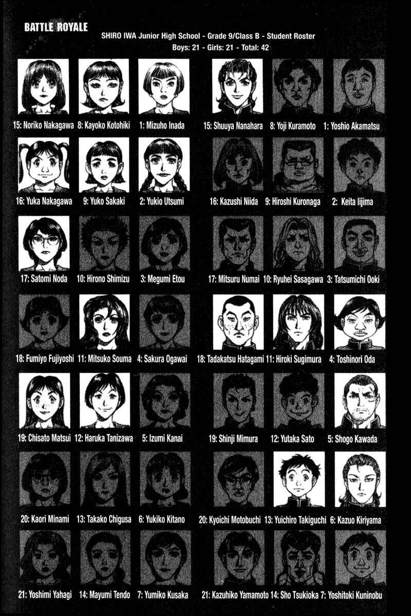 Page 23 Chapter 55 Battle Royale