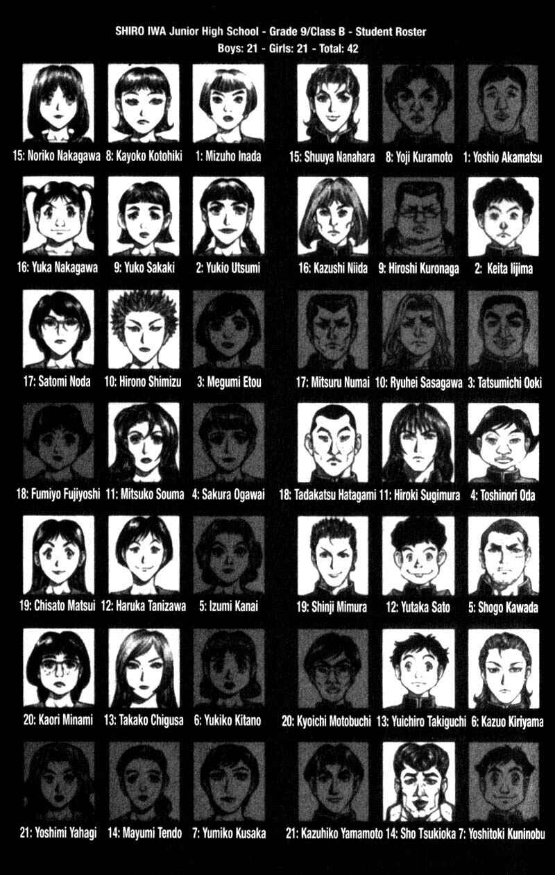 Page 25 Chapter 24.5 Battle Royale