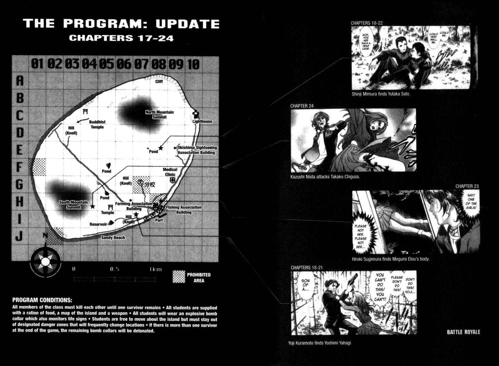 Page 26 Chapter 24.5 Battle Royale