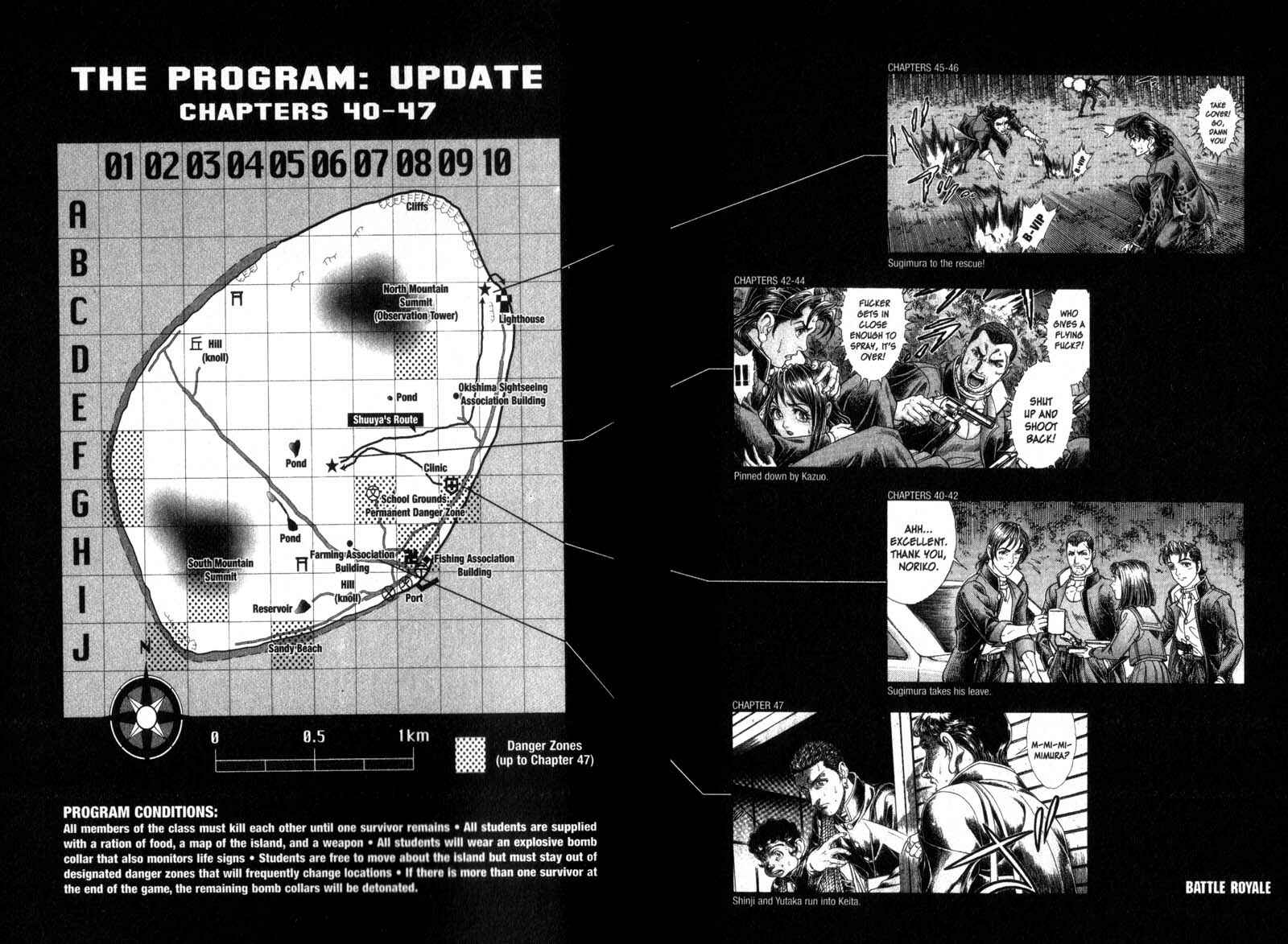 Page 24 Chapter 47 Battle Royale