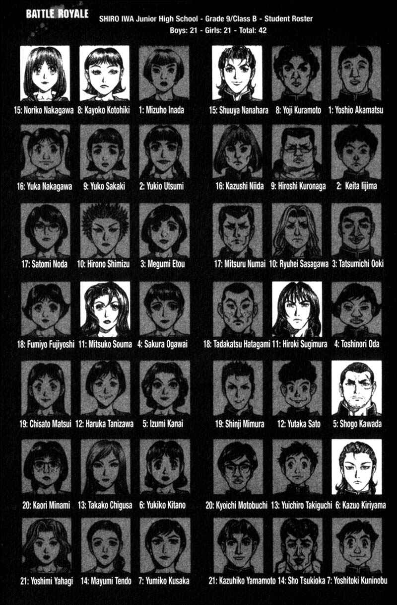 Page 22 Chapter 87 Battle Royale