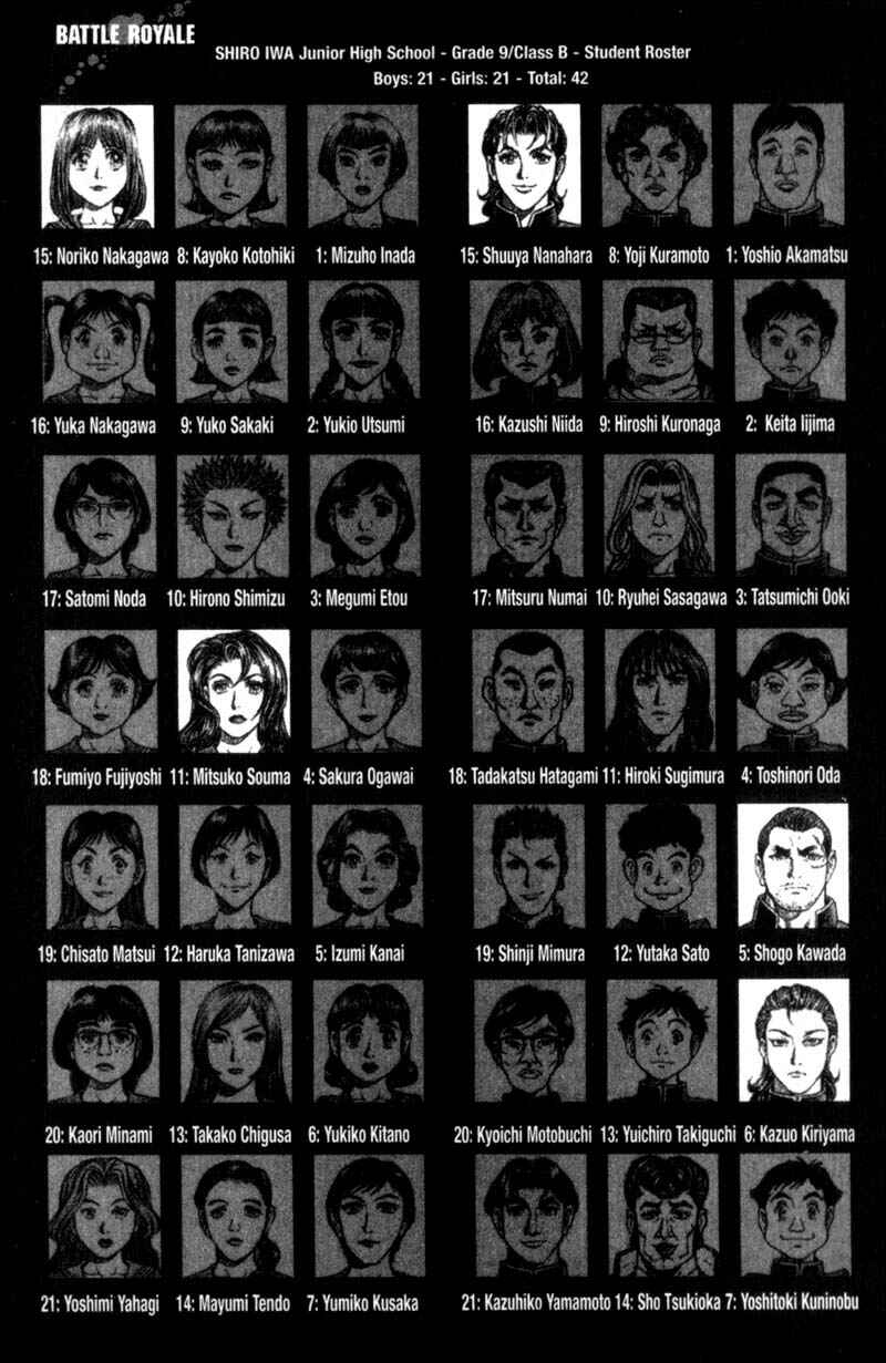Page 4 Chapter 96 Battle Royale