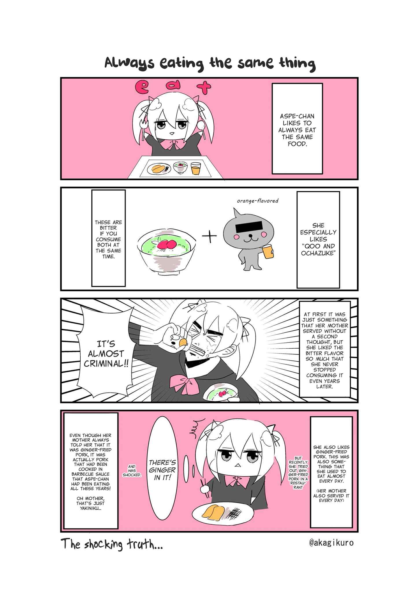 Page 1 Chapter 2 Aspe-chan
