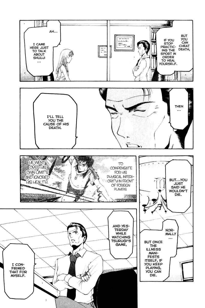 Page 9 Chapter 14 Ws - Doubles