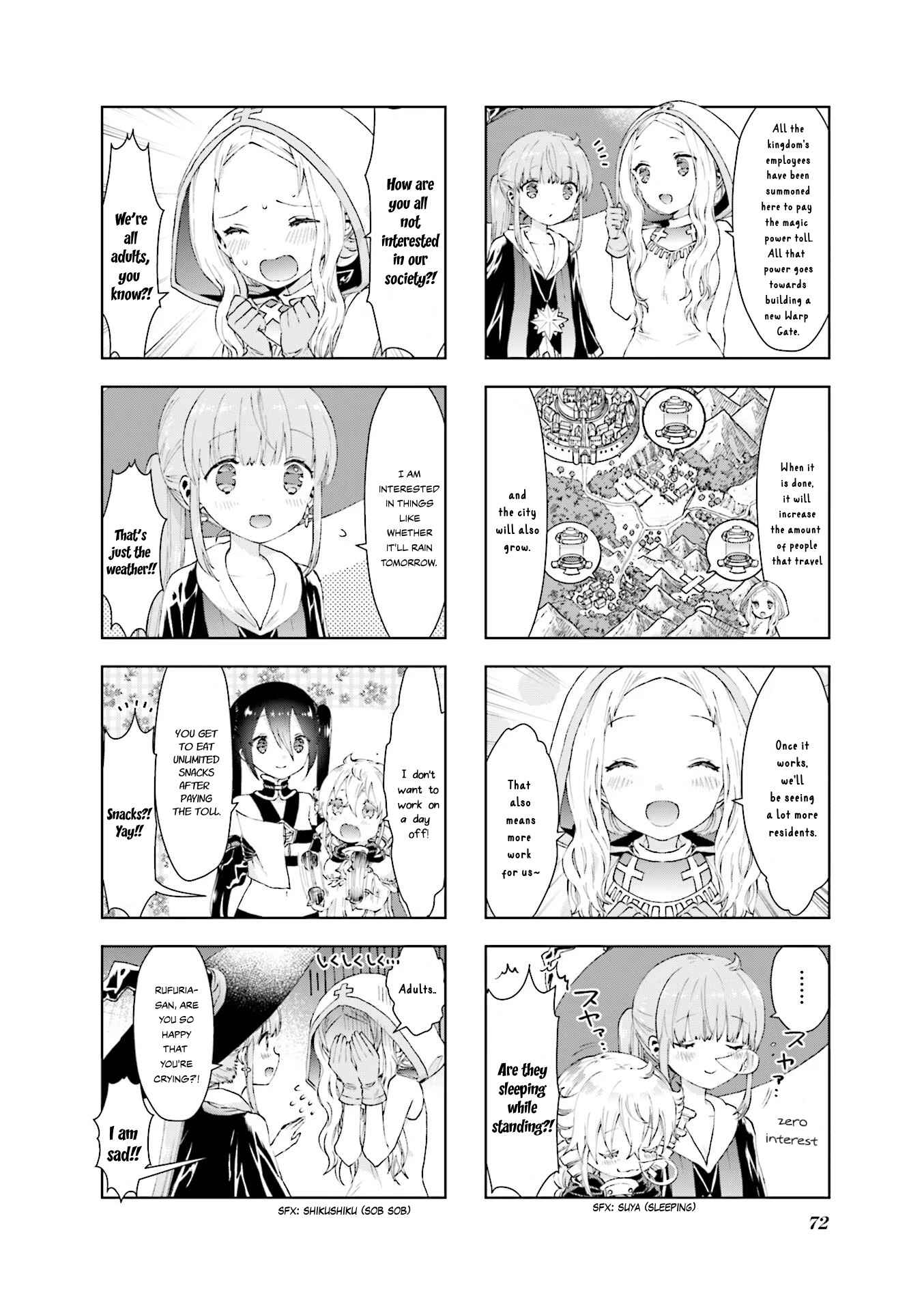 Page 4 Chapter 7 RPG Real Estate