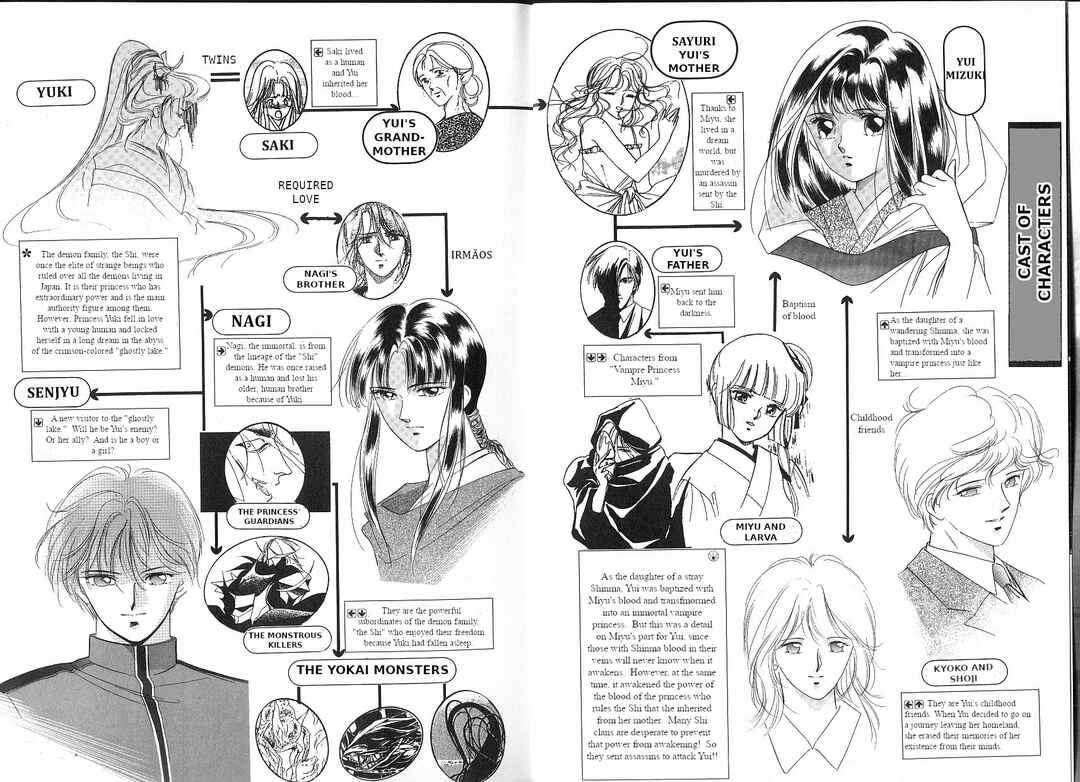 Page 6 Chapter 1 Vampire Princess Yui