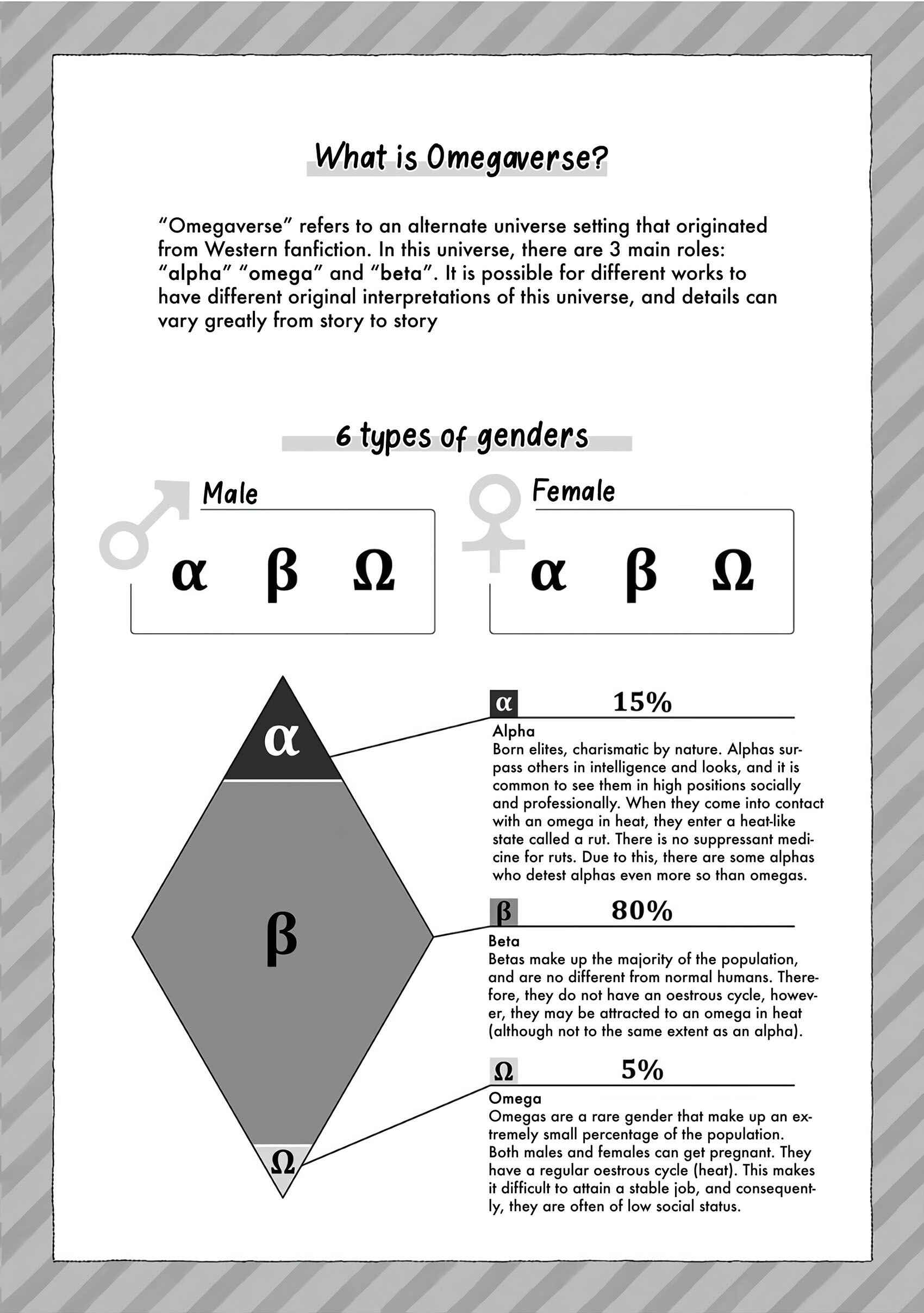 Page 4 Chapter 2 Goodbye to Destiny