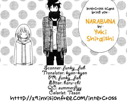 Page 2 Chapter 3 Sono Kuchibiru, Itadakimasu