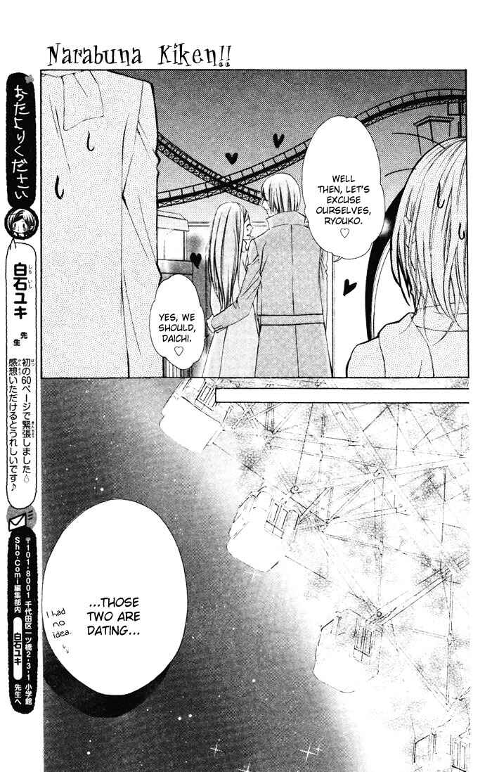 Page 60 Chapter 3 Sono Kuchibiru, Itadakimasu
