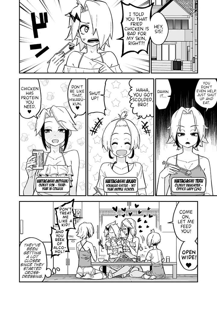 Page 2 Chapter 16 Crossdressing Pandemic