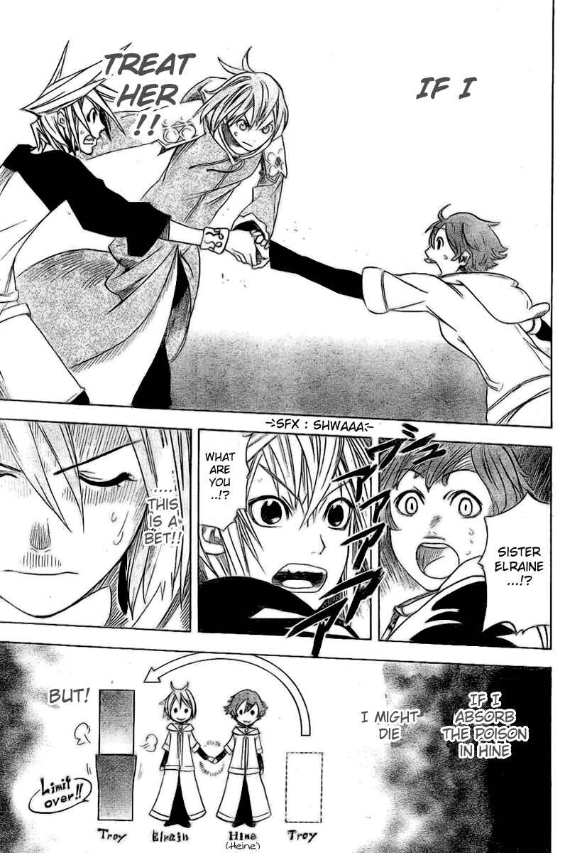 Page 3 Chapter 17 Double Arts