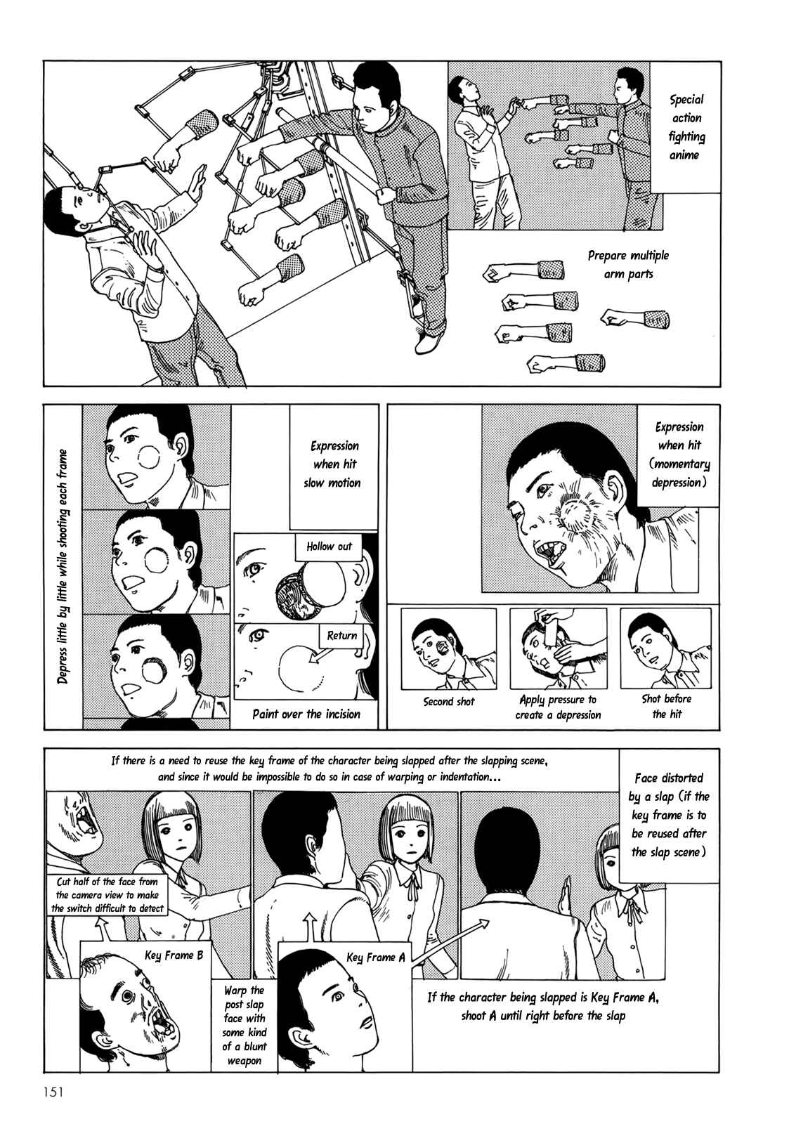 Page 6 Chapter 7 Harem End