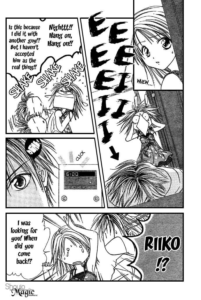 Page 22 Chapter 20 Zettai Kareshi