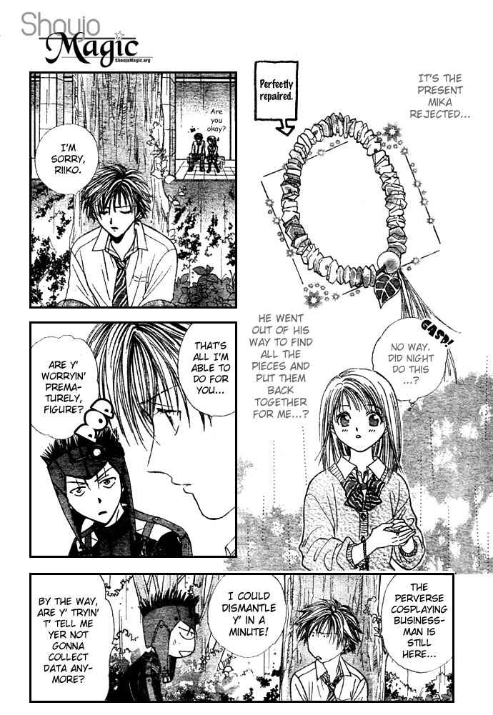 Page 21 Chapter 9 Zettai Kareshi