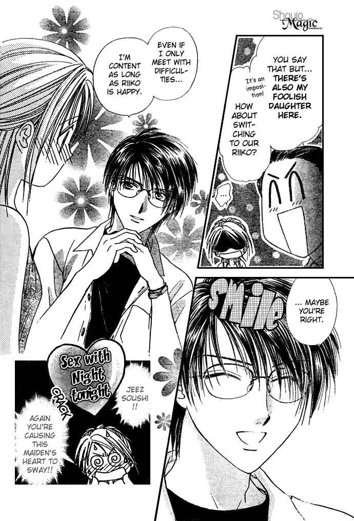 Page 19 Chapter 18 Zettai Kareshi