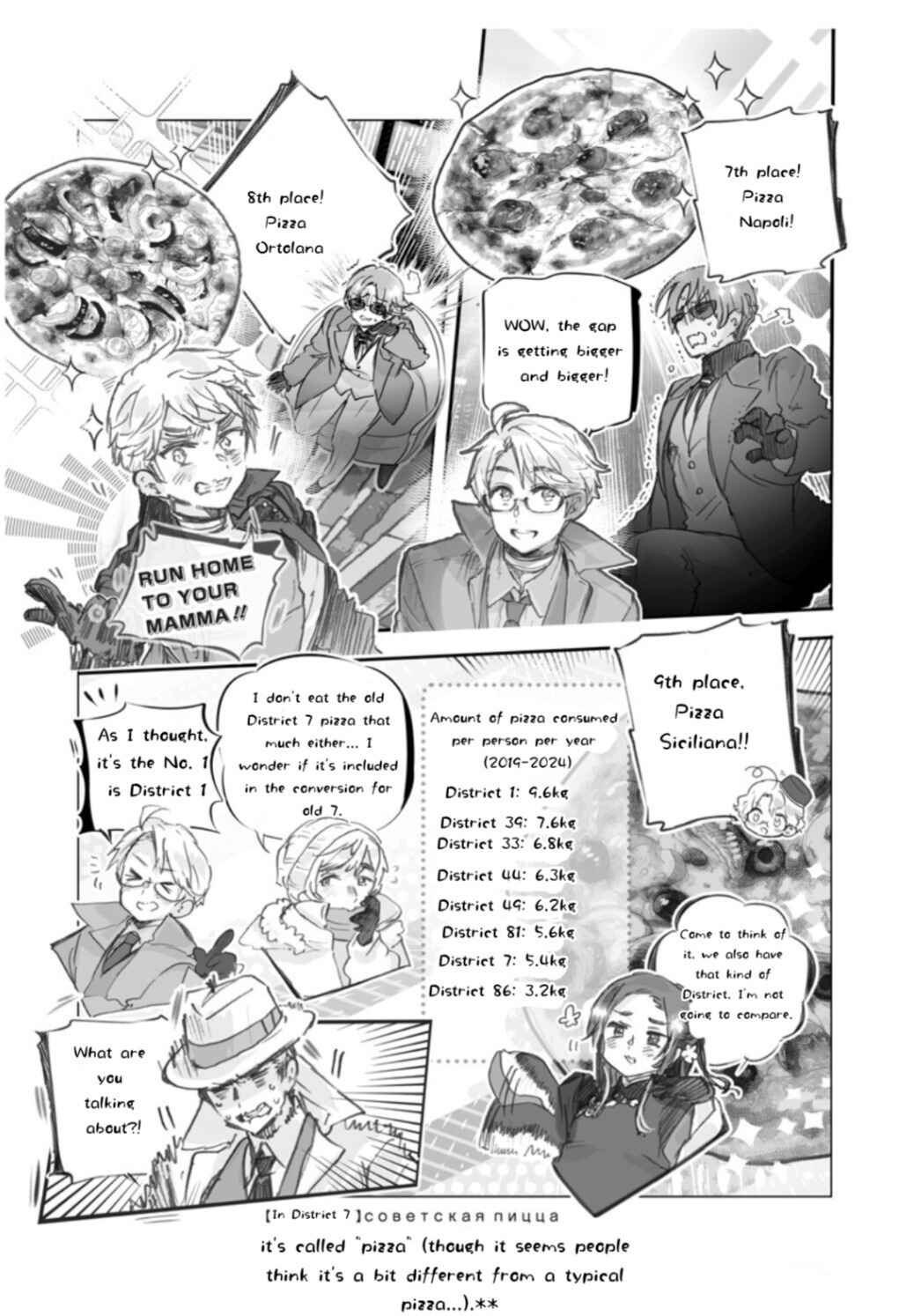 Page 9 Chapter 46 Hetalia World★Stars: Gangsta