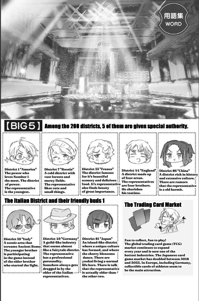 Page 11 Chapter 2 Hetalia World★Stars: Gangsta