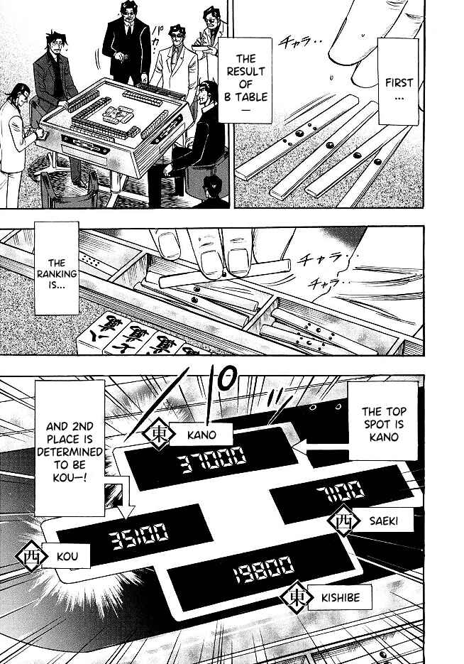 Page 21 Chapter 69 HERO - A Man Who Succeeds the Dying Wishes of AKAGI