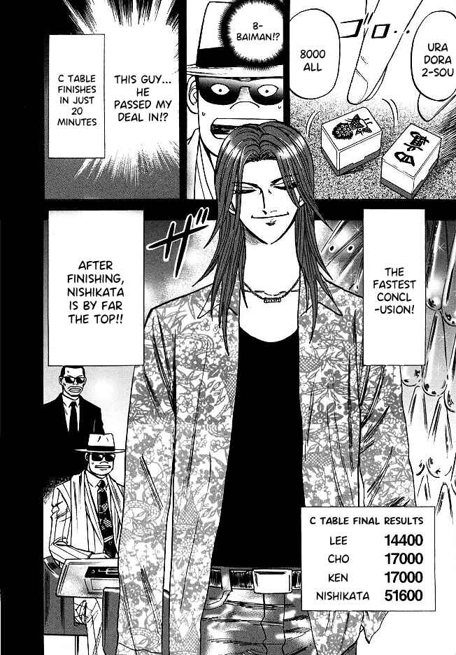 Page 22 Chapter 57 HERO - A Man Who Succeeds the Dying Wishes of AKAGI