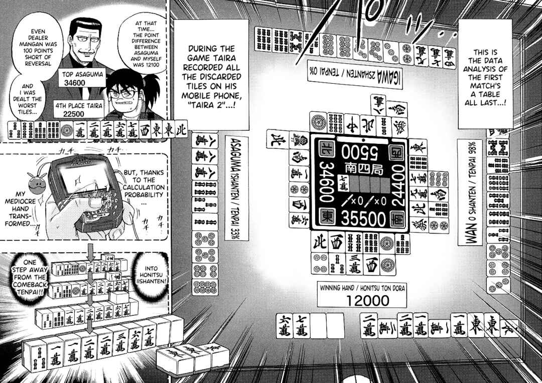Page 2 Chapter 83 HERO - A Man Who Succeeds the Dying Wishes of AKAGI