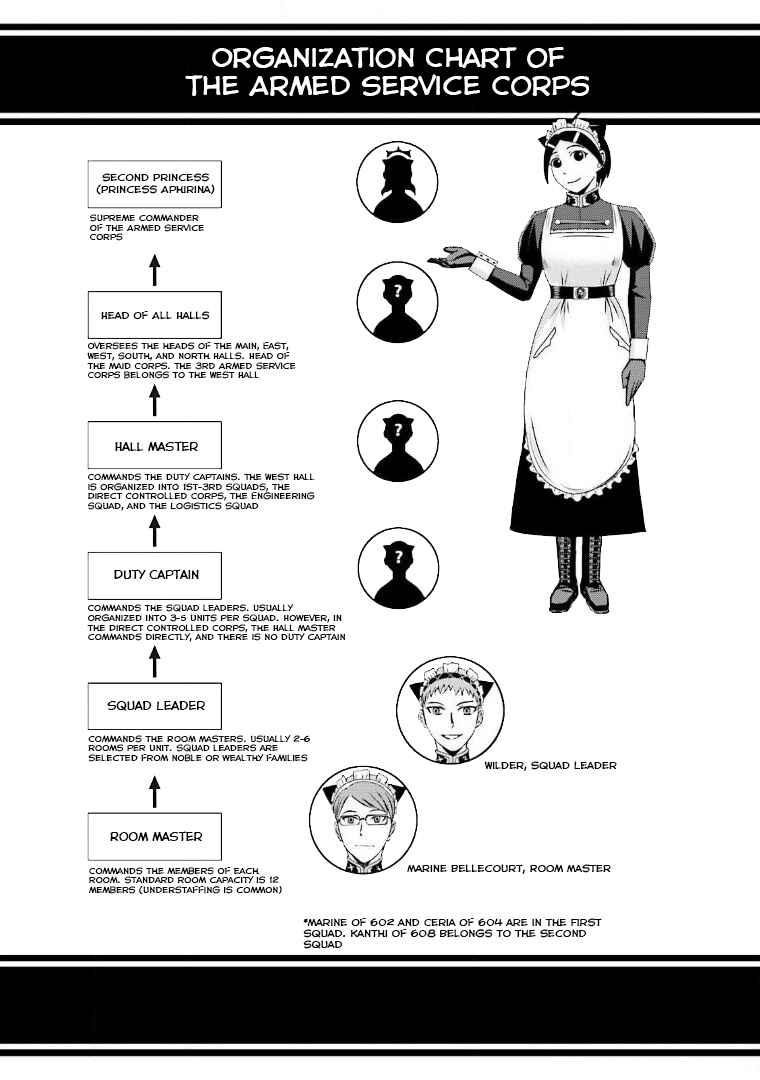Page 37 Chapter 12 Trench Flowers